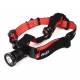 lampe frontale 