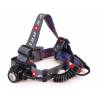 Lampe frontale de trail runing rechargeable HL65
