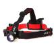 Lampe frontale 