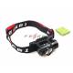 led headlamp HL45