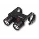 lampe de vélo led 