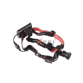 Lampe frontale led puissante
